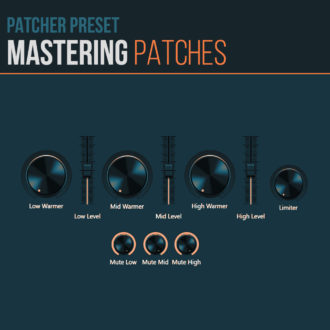 Sincinaty Mastering Patches