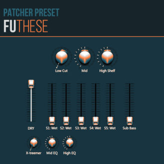 FuThese